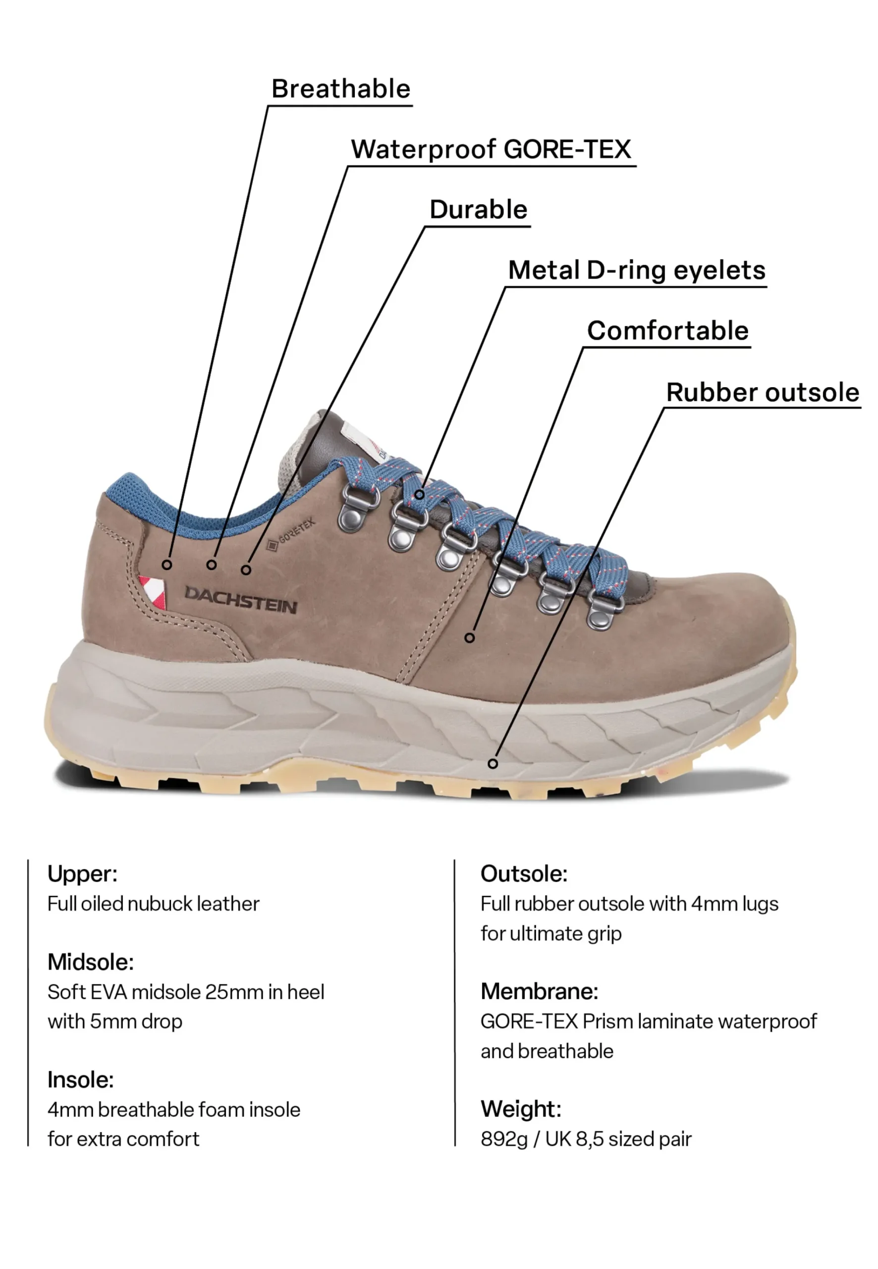Clearance Atlas LC GTX Wm 192 Ulkoilukengät