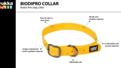 Outlet Biodipro Coar Koiran Pannat