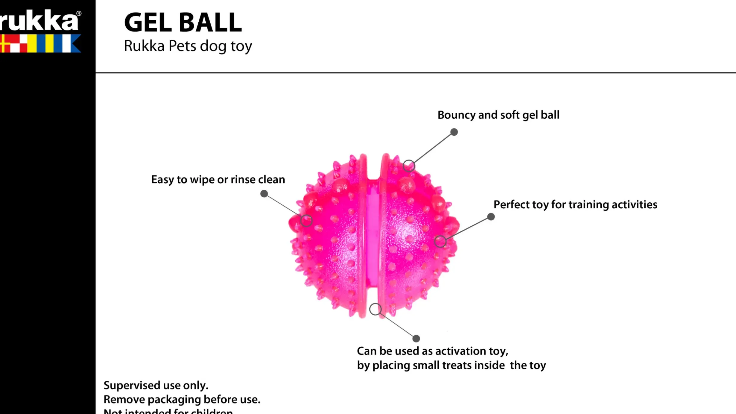 Gel Ball Lelut