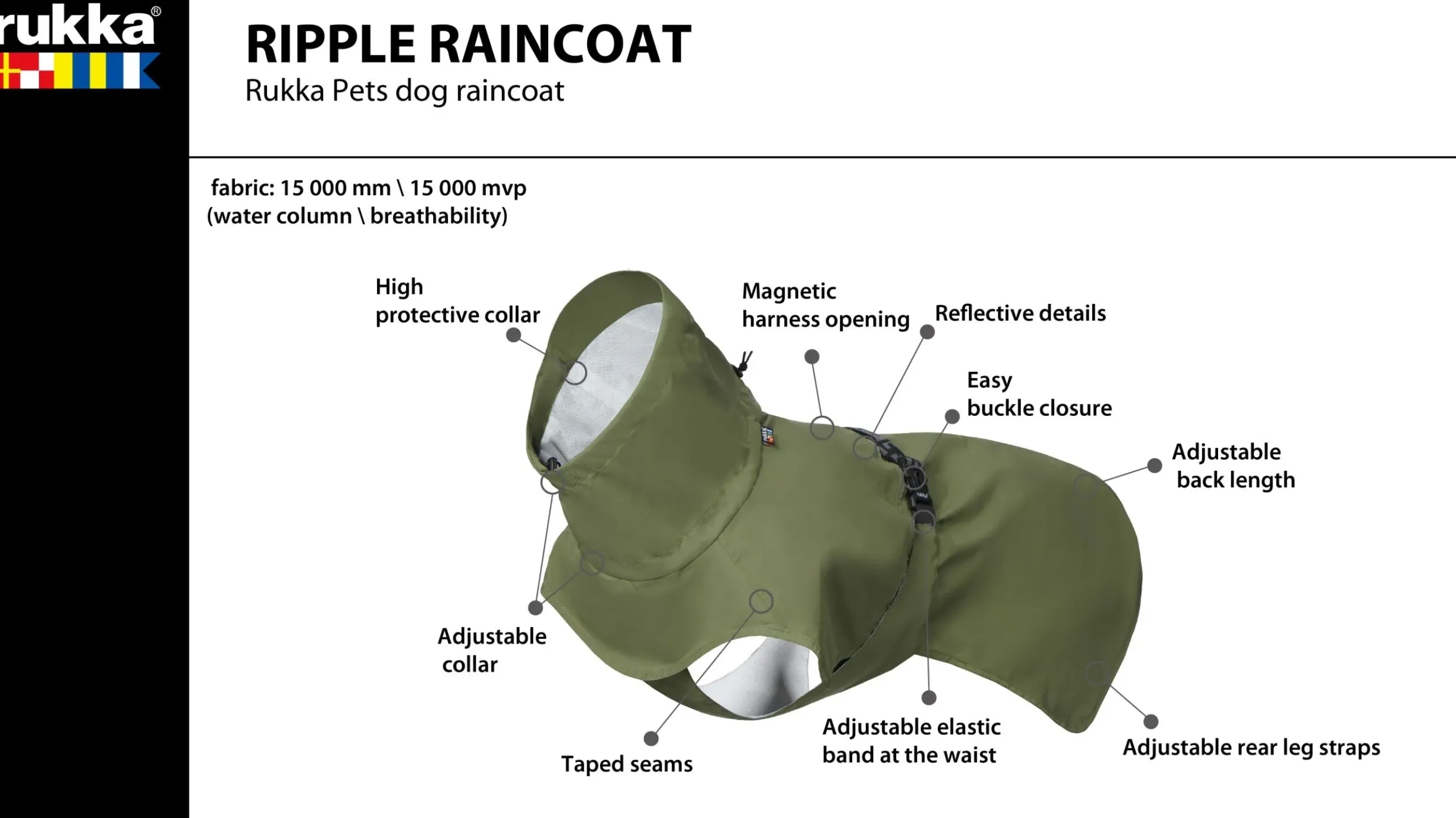 Clearance Ripple Raincoat Koiran Sadetakit