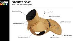 Best Stormy coat Koiran Talvitakit