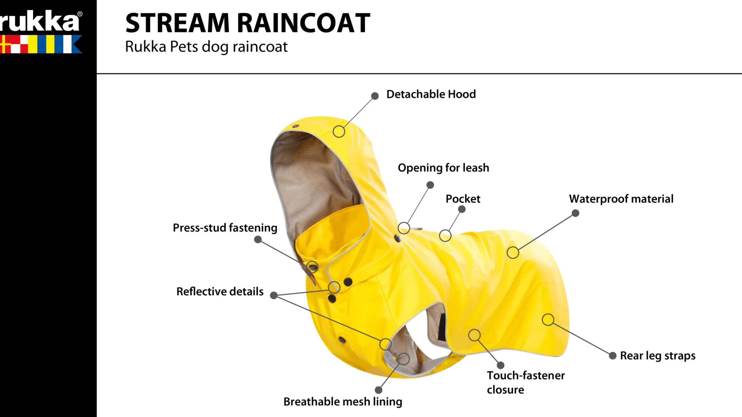Stream raincoat Koiran Sadetakit