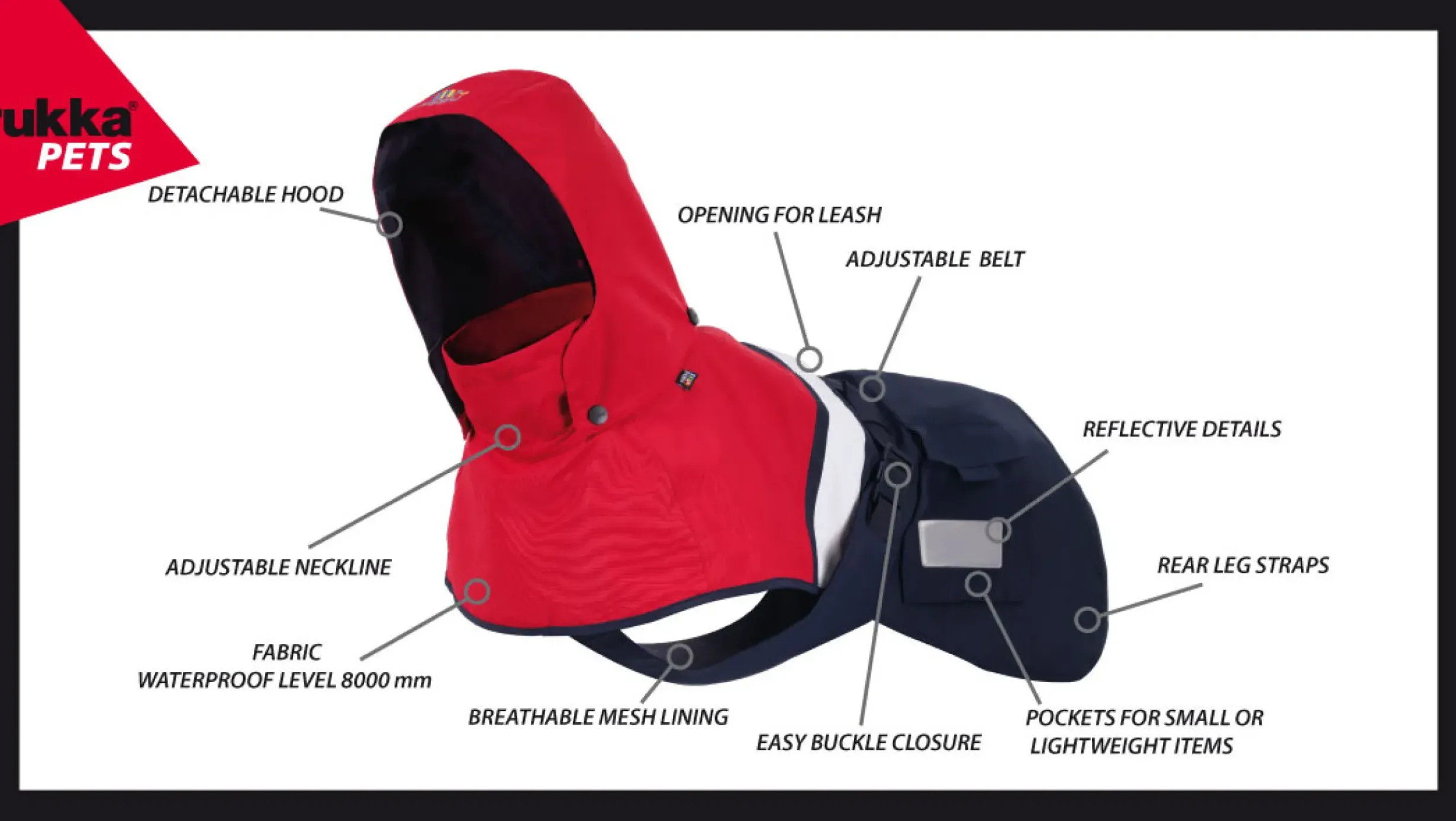New Rukkapets Wavy raincoat Koiran Sadetakit